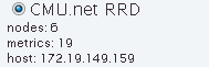 Selecting a data source